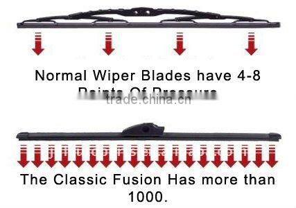 Bosch type front windscreen wiper blade