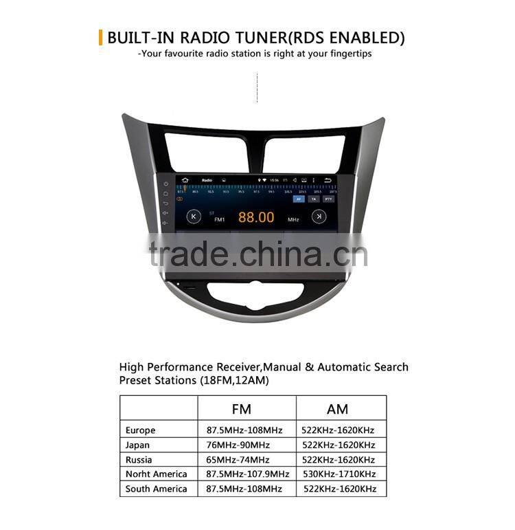 9 Inch FR FL RR RL 4 Channel car radio dvd with gps mirror for kia