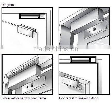 12V 24V electromagnetic lock 280kg(600lbs) holding force lock for sliding door Access Control Accessories