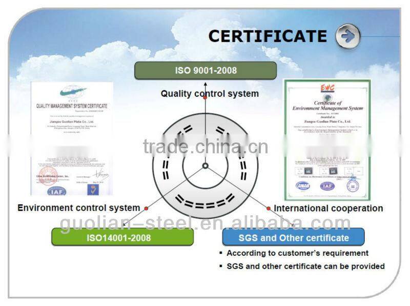 High quality tinplate for food with BV SGS certificate