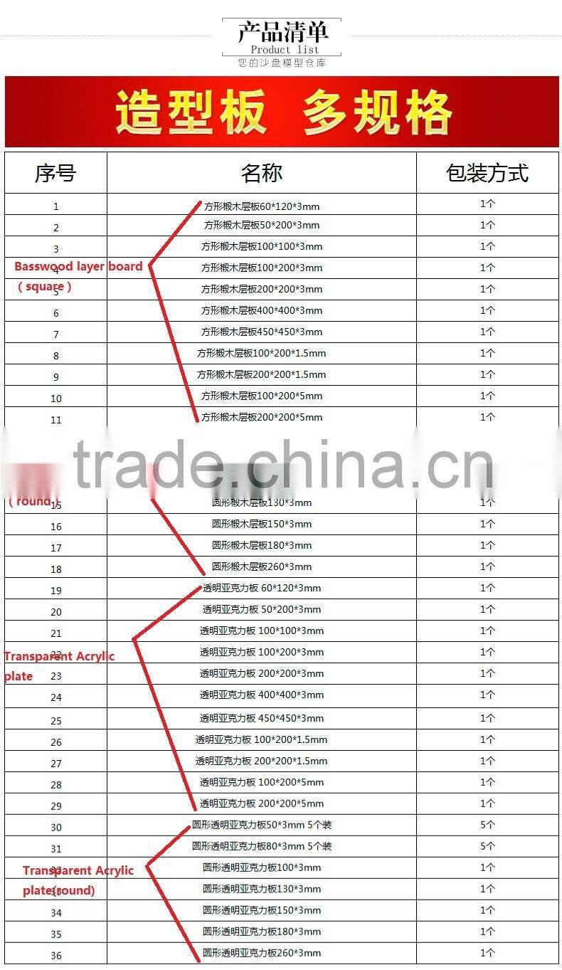 Transparent Acrylic plate, building model materials