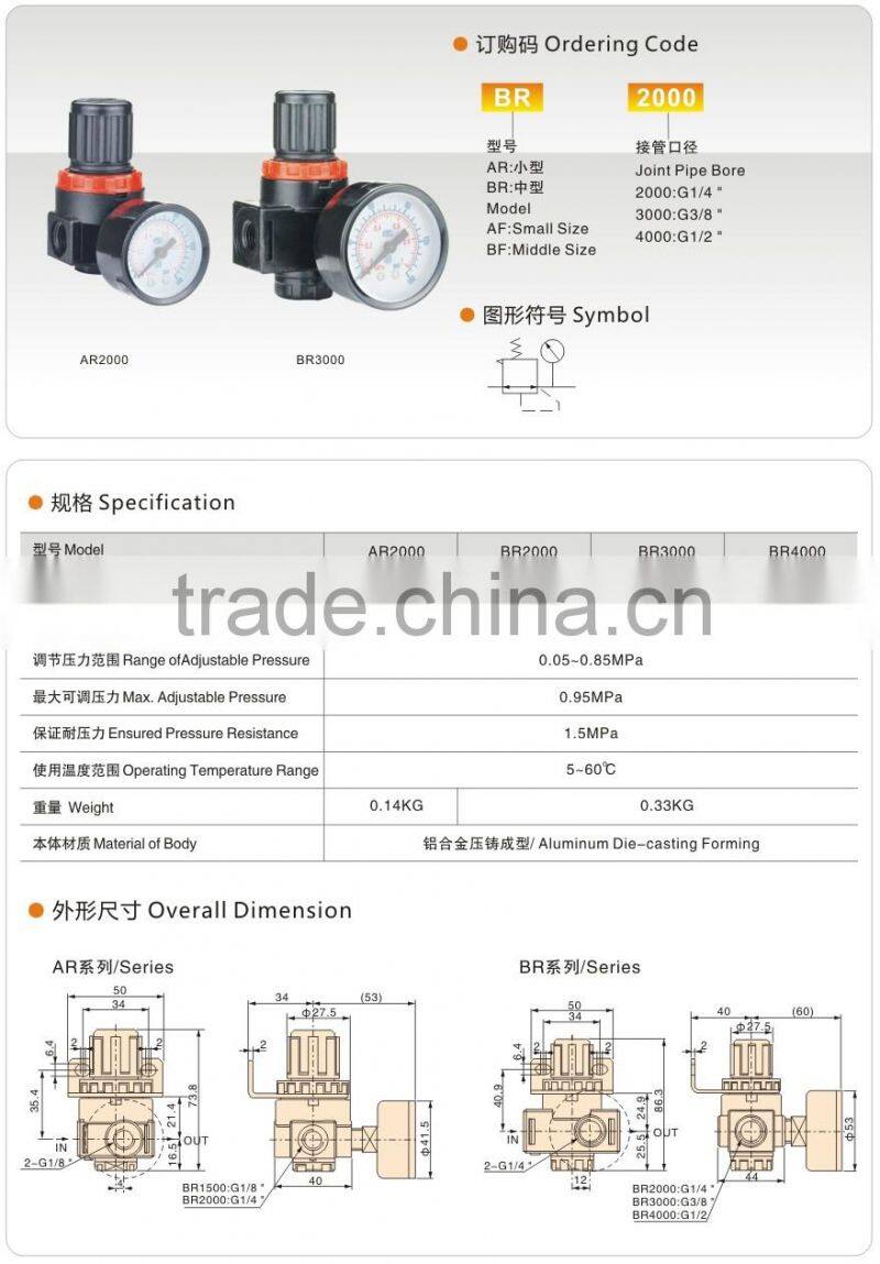 NAR series adjustable water pressure relief valve