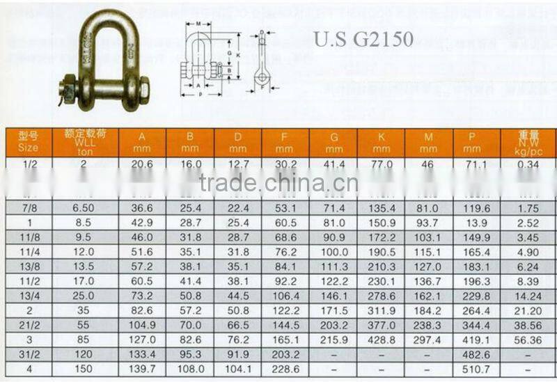 yellow safety pin U.S type G2150 chain Shackle