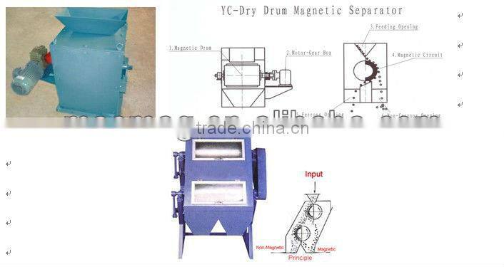 Small Drum Magnetic Separator construction Materials Separator