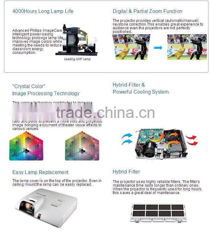 Top qualtiy ! PLX225ST 1080P HD Projector for School tender 3LCD Type 100inches FLYIN Proyector