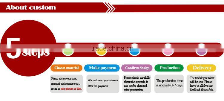 Custom writable PVC sign direction sign plastic writing sign