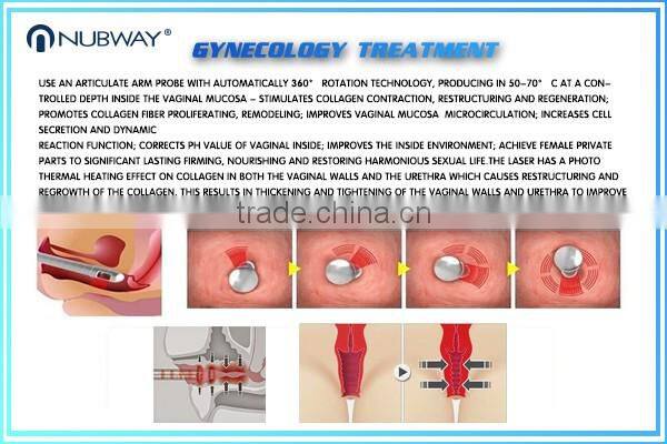 USA Laser Vaginal Tighten Medical Use RF Fractional Co2 Laser