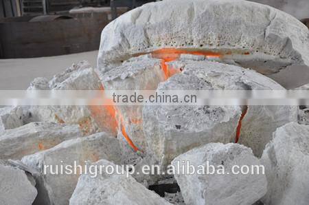 Aluminum oxide 99% for refractory materials