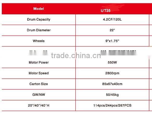 UT35 one bagger small electric concrete mixers