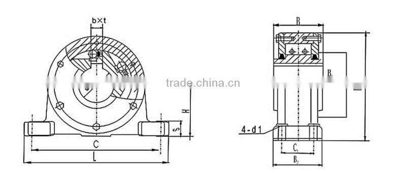 power transmission part DTIIN1-9 ~ DTIIN1-14 series Indexing Clutc with roller type used in reducers for COAL MINE belt conveyor