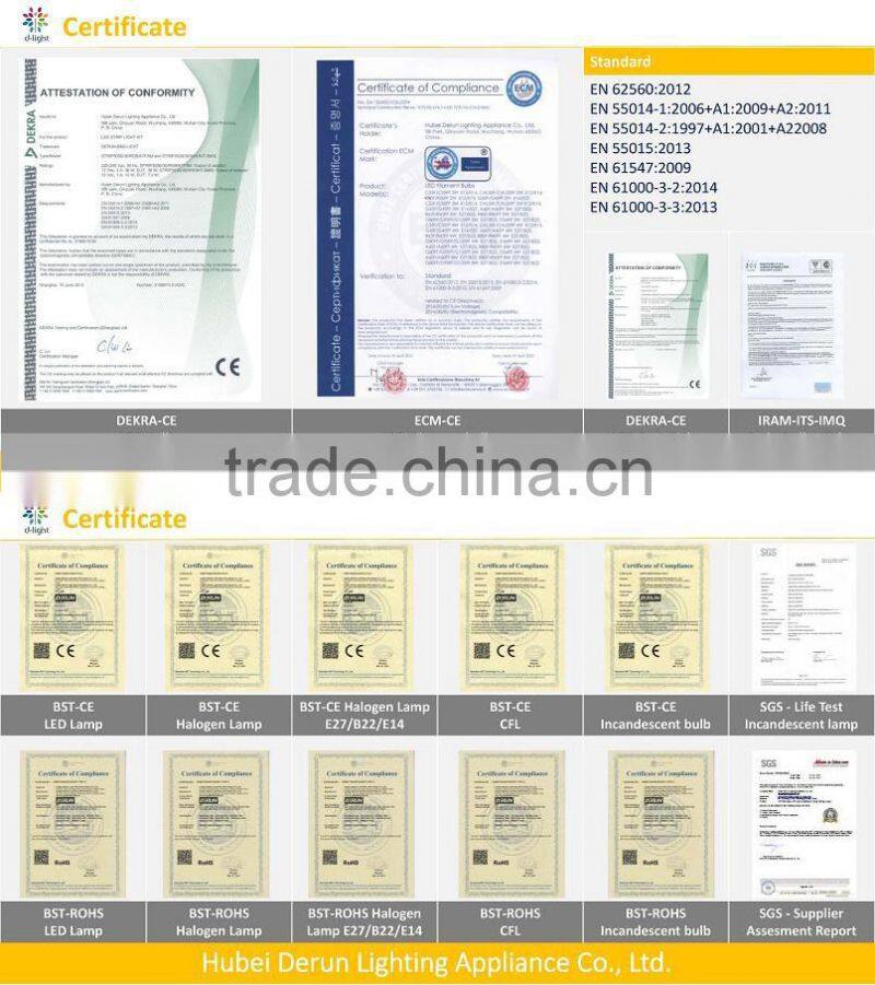 wholesale g4 bulb led bulb