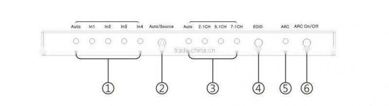 New Arrival VOXLINK Black 2.0 4*1 4K 60HZ HDMI Switcher US