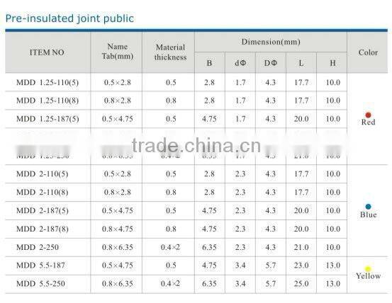 HEIGHT Hot Sale Terminal/pre-insulated JOINT MDD Public with High quality