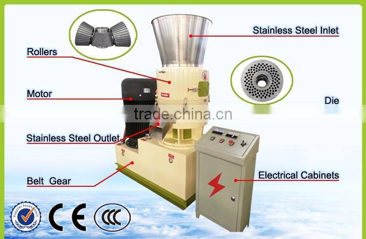 Easy operation running stability flat die pellet mill