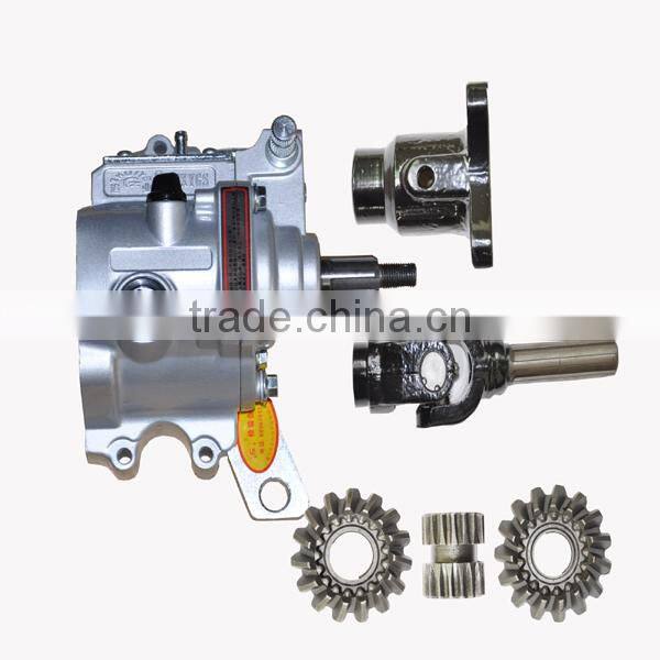 Chinese manufacturer tricycle reverse gear