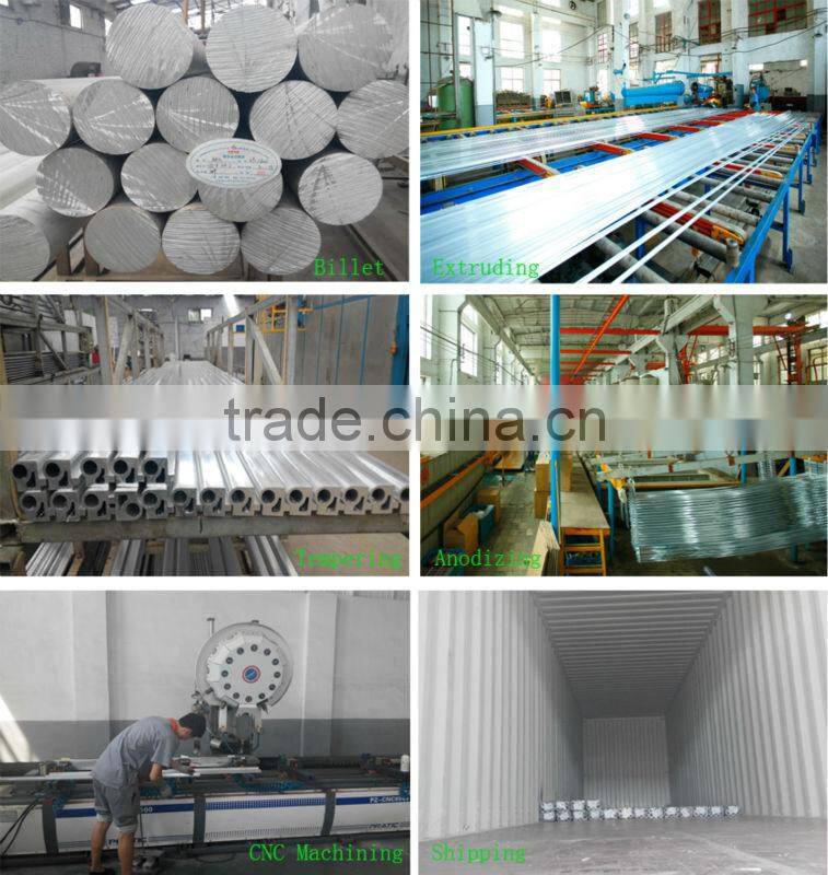 Aluminum frame solar support