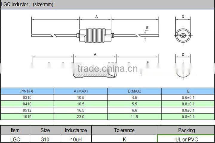 Bar Magnetic Inductor Variable Power Inductor