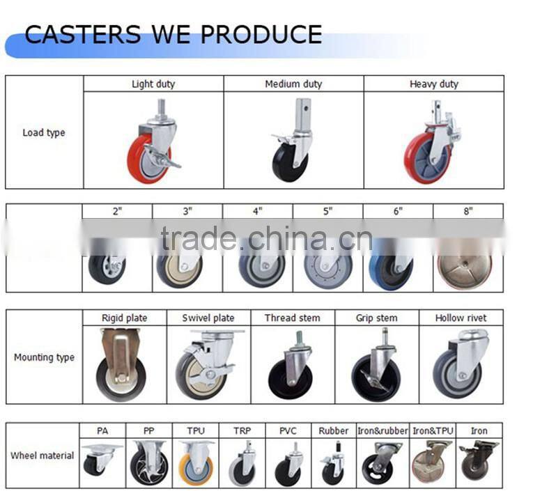 High Quality PP material industrial caster and wheels