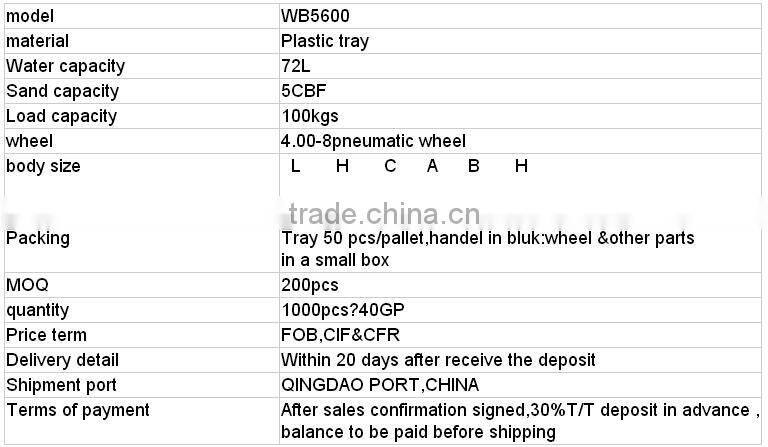 75L steel dural handle single wheel barrow with plastic bucket WB5600