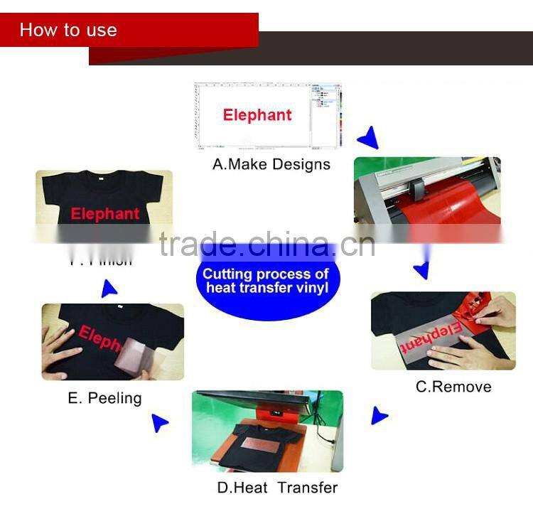 Korea PU Heat Transfer Vinyl/Film roll 0.5m*25m