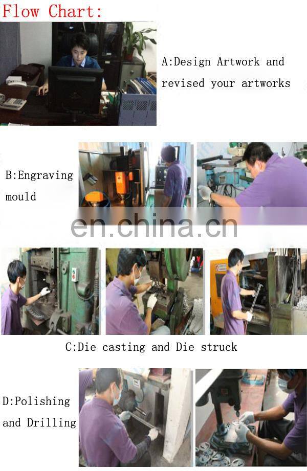 High quality custom tin coin