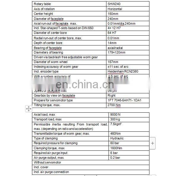 4 5 4th 5th axis nc horizontal vertical high precision cnc tilting universal index rotary table for cnc 5 axis milling machine
