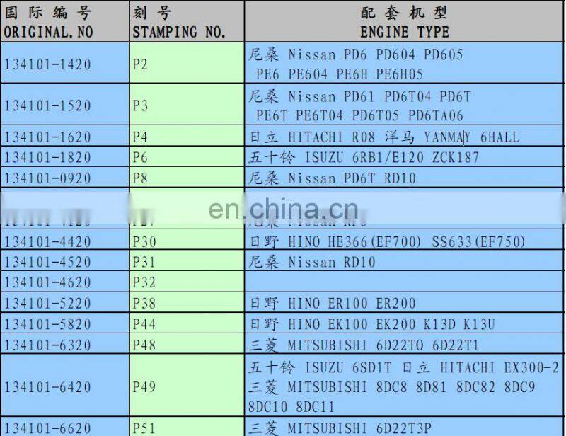 Diesel injection pump element plunger 134101-1420 P2 plunger and berrel element