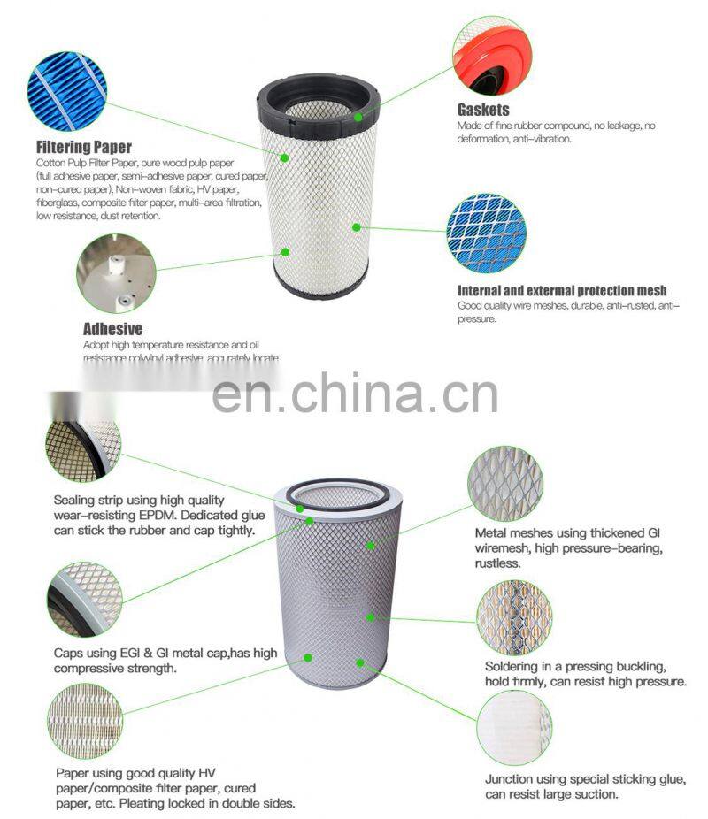 Diesel Pumps Generators Engine Air Filter 73253513 AH-7909 PA2831 AH19220 C125004