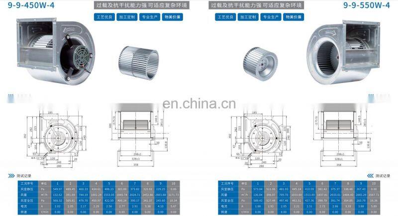 24V DC Double Fan Centrifugal Blower Galvanized Steel Housing Without Motor