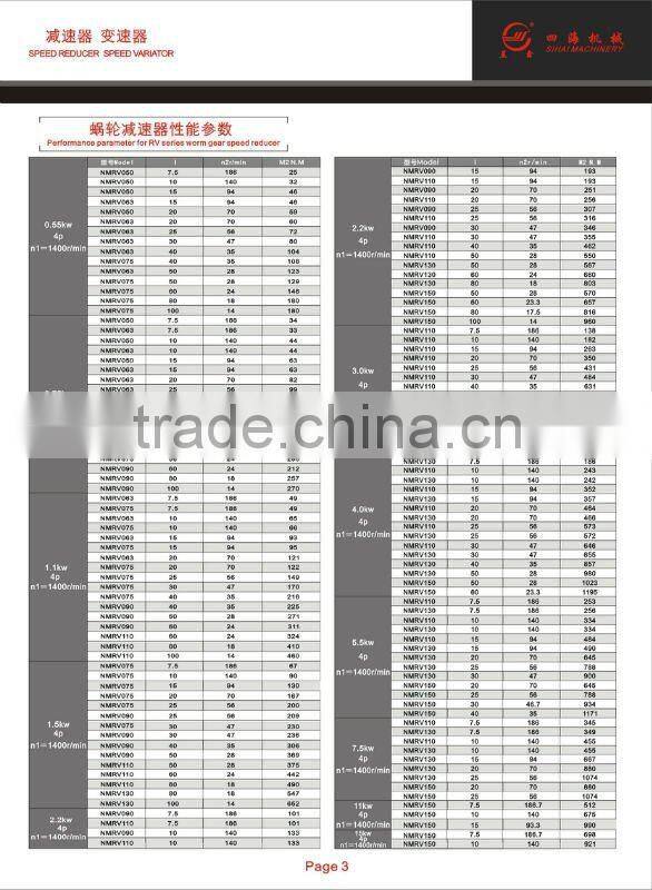 Motovario-Like Transmission Motor Gearbox,NMRV Series