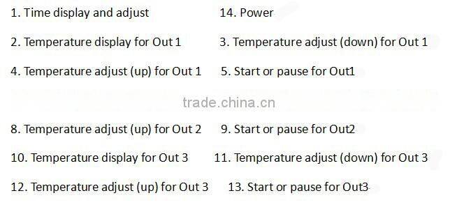 Portable good effect infrared saunas manufacturers