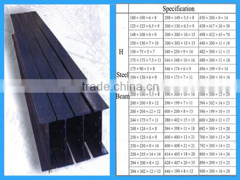 Standard Carbon Steel H Beam/ H Steel Columnn/ H Steel Pile