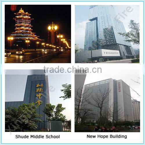 Fire extinguisher/automatic HFC-227ea/FM200 clean agent extinguisher