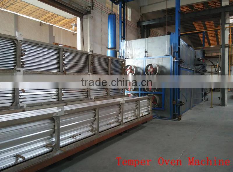 aluminium window profiles factory