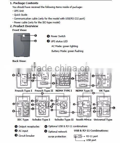 home solar systems ups for computer