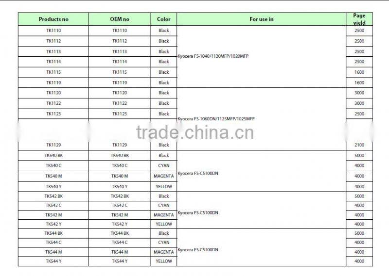 TK3100 Toner Cartridge Compatible for FS-2100D/2100DN