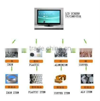 Scrap LCD monitor recycling machine