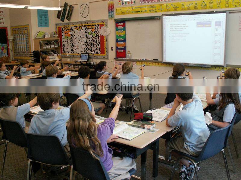 projector with interactive whiteboard