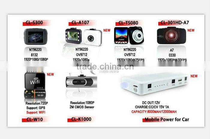 Newest GPS car camera+Motion Detection dvr+G-sensor NTK solution car mobile dvr