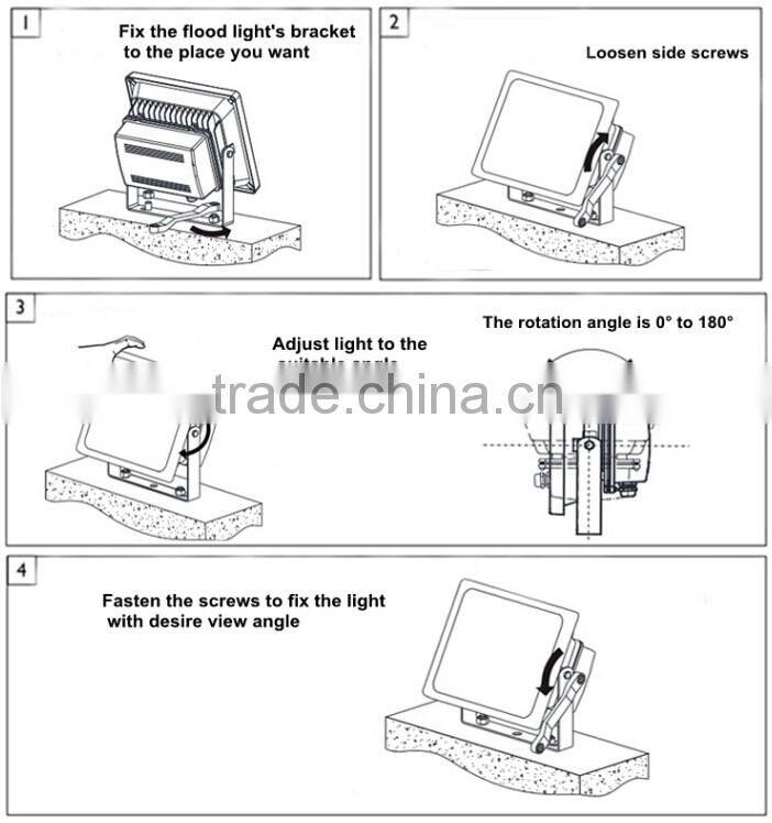 UL CE IP65 10W LED Flood Light with 3 Years Warranty