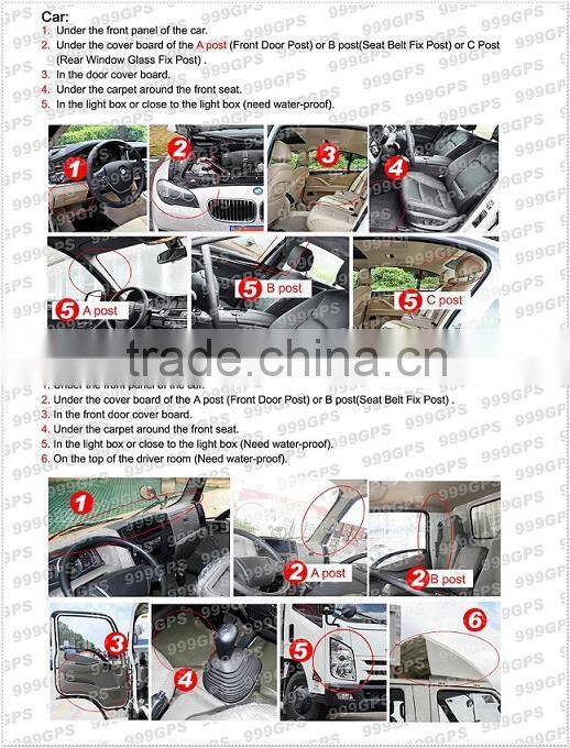 Solar GPS Tracker for cow/sheep easy to install cctr-808s