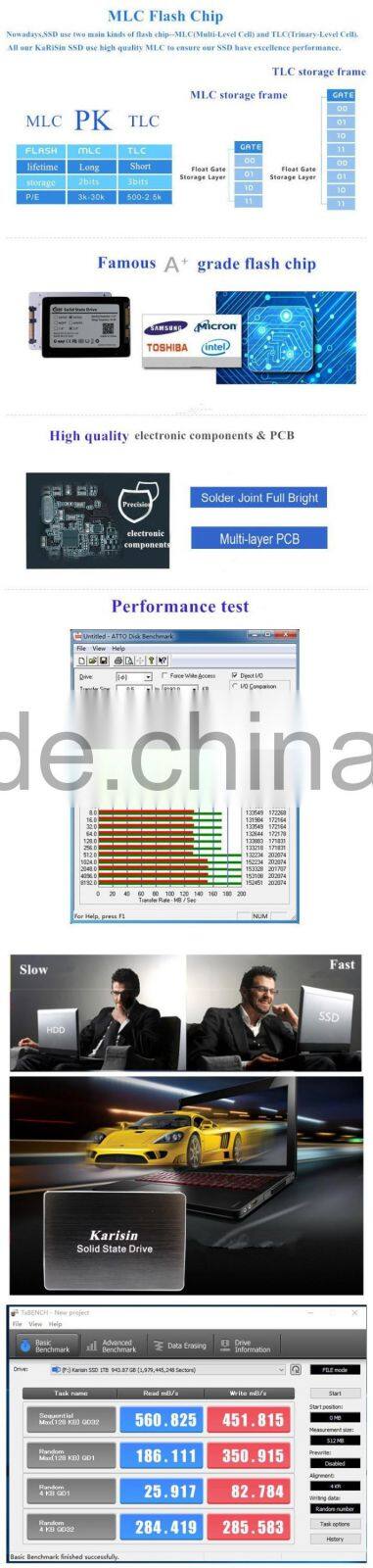 Karisin intenal 7mm SSD Hdd 3.5 SATA 1TB with 1gb cache