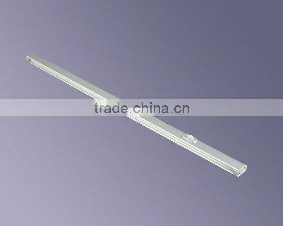 Rechargeable LED Wardrobe Lighting