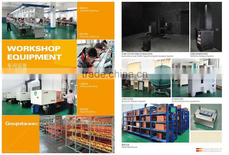 High quality 12V LED Caravan Interior Lights