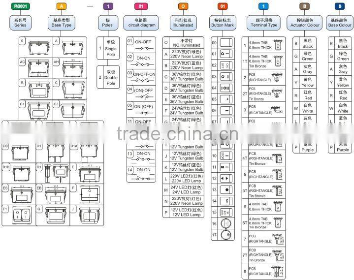 RS606D-1020011CBB ROCKER SWITCHES SERIES