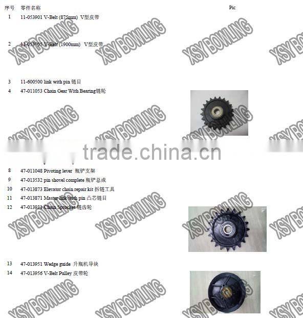 Brunswick Bowling Parts