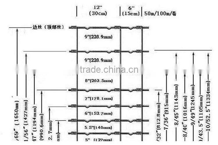 Galvanized fixed knot field fence for goat farm