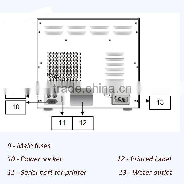 Dental Fair MIC High Pressure Stable 23Liter Steam Sterilizer