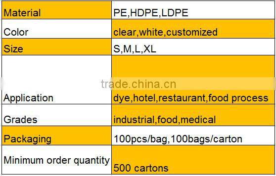 Best popular good quality and cheap biodegradable plastic gloves for kitchen usage manufactured by factory T&L brand
