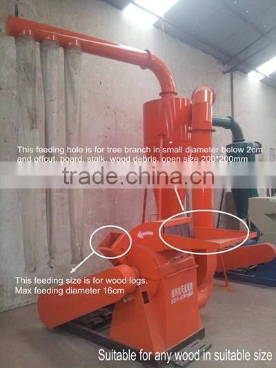 2016 hot sale sawdust to plywood making machine
